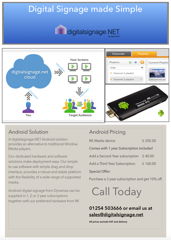 Android Digital Signage