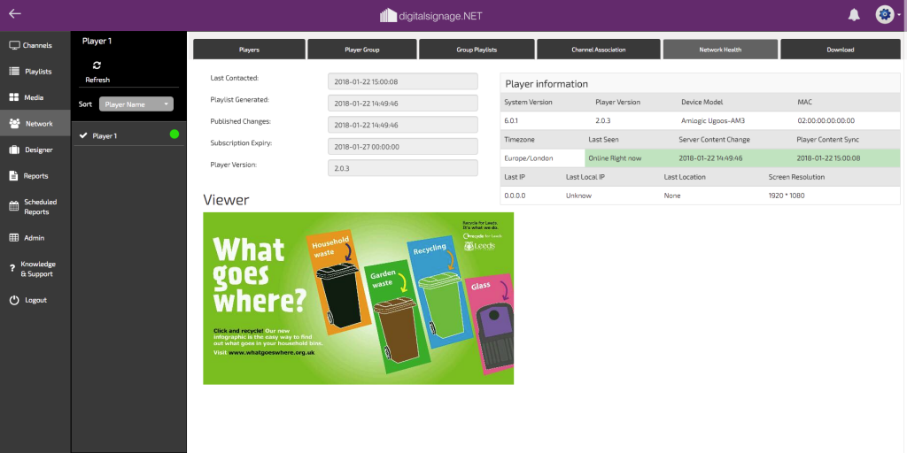 digitalsignage.net network health